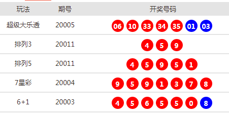 搜狐:2024澳门六今晚开奖结果出来新-蒲公英的作用是什么  第1张