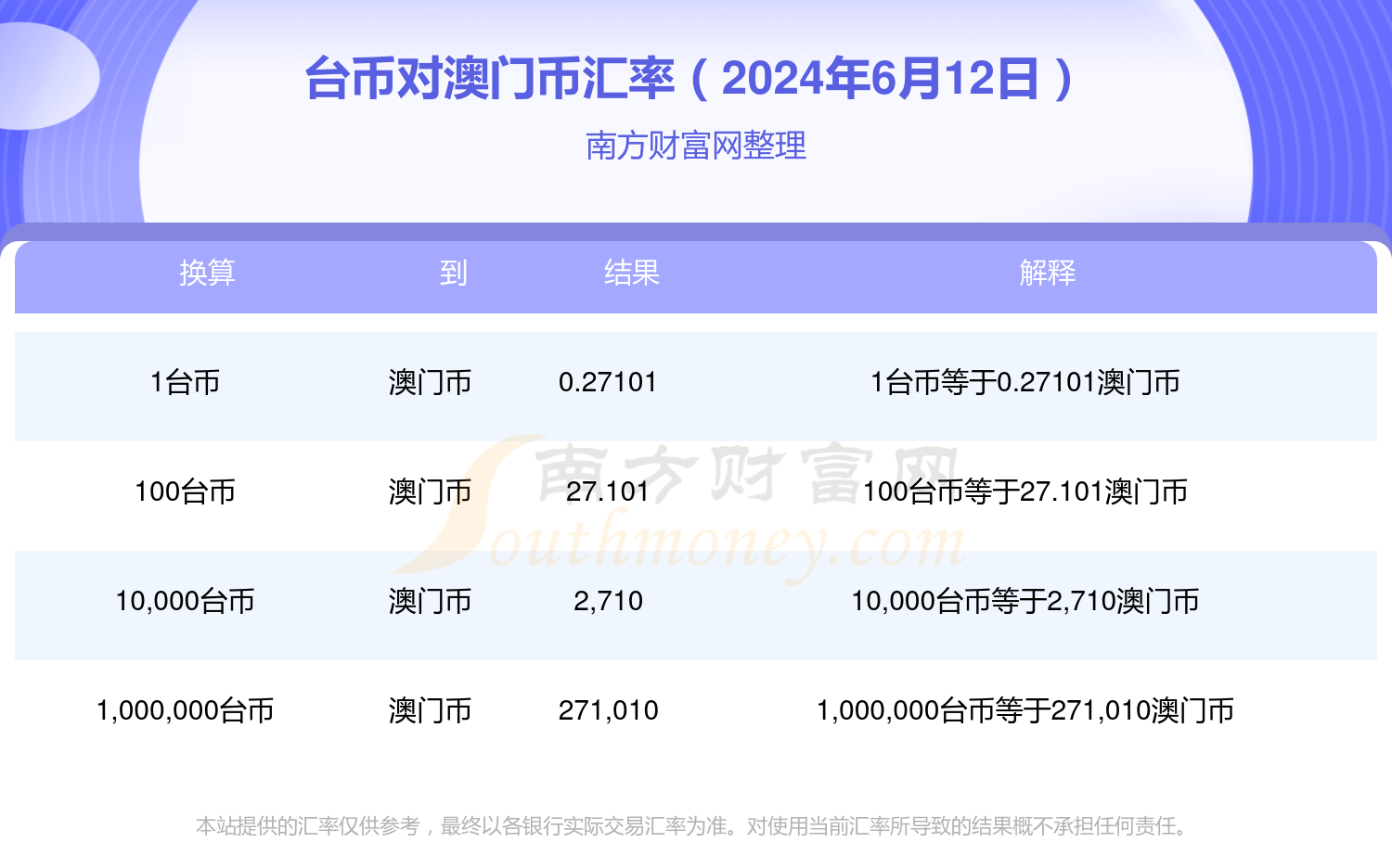 中新网:2024年澳门今晚开奖号码-bc是什么意思  第3张