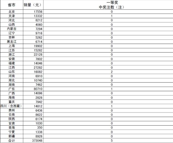 微博订阅:4949澳门今晚开奖结果-poke什么意思  第2张