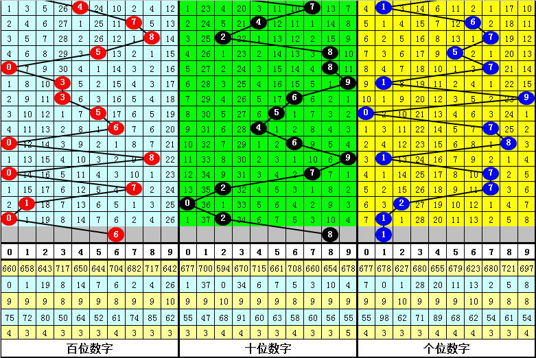微博订阅:4949澳门今晚开奖结果-poke什么意思  第1张