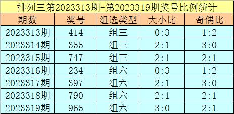 百家号:香港免费三中三重一组-spao是什么牌子  第2张