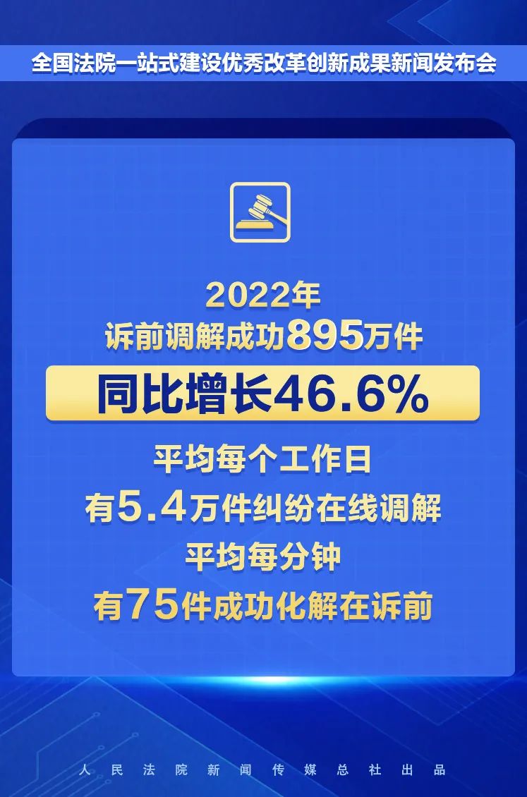 阿里巴巴:2024年正版资料免费大全-9组数据读懂我国科技创新发展成就  第2张