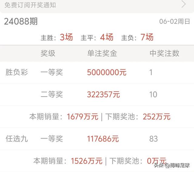 网易:澳门一肖一码100%精准王中王-发证单位回应李雪琴二级运动员证  第3张