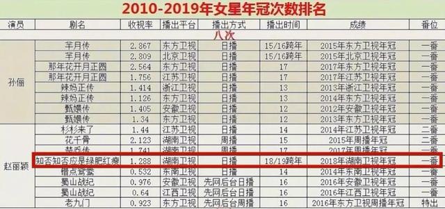 搜狐订阅：今期澳门三肖三码开一码2024年-《度华年》公主驸马变狱友  第2张