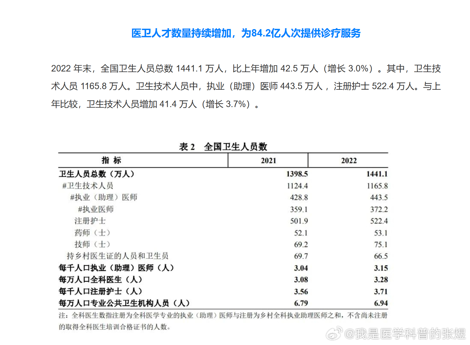 抖音视频:澳门2024正版资料王中王-医生看病查百度？医院:正在调查  第2张