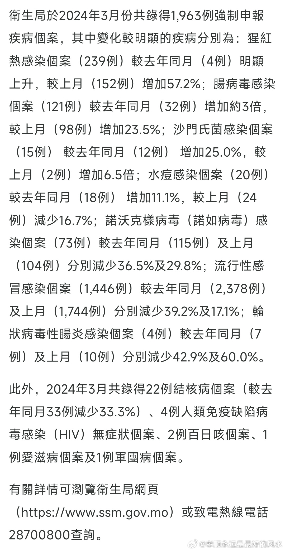 抖音视频:澳门2024正版资料王中王-医生看病查百度？医院:正在调查  第3张