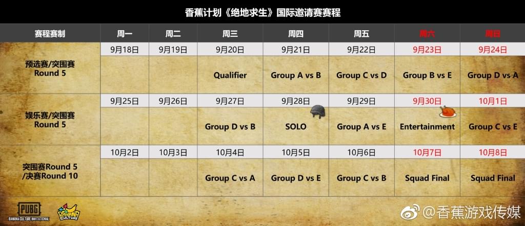 微博订阅:今晚澳门开准确生肖12月4日-显卡坏了会出现什么情况  第1张