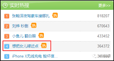 微博订阅:今晚澳门开准确生肖12月4日-显卡坏了会出现什么情况  第2张
