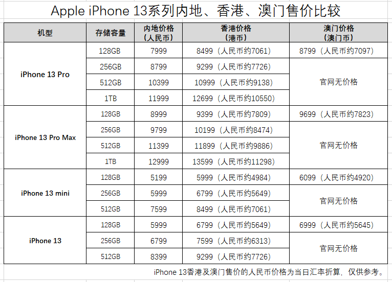 百家号:澳门一码一肖一特一中2024年-糖尿病吃什么水果  第1张