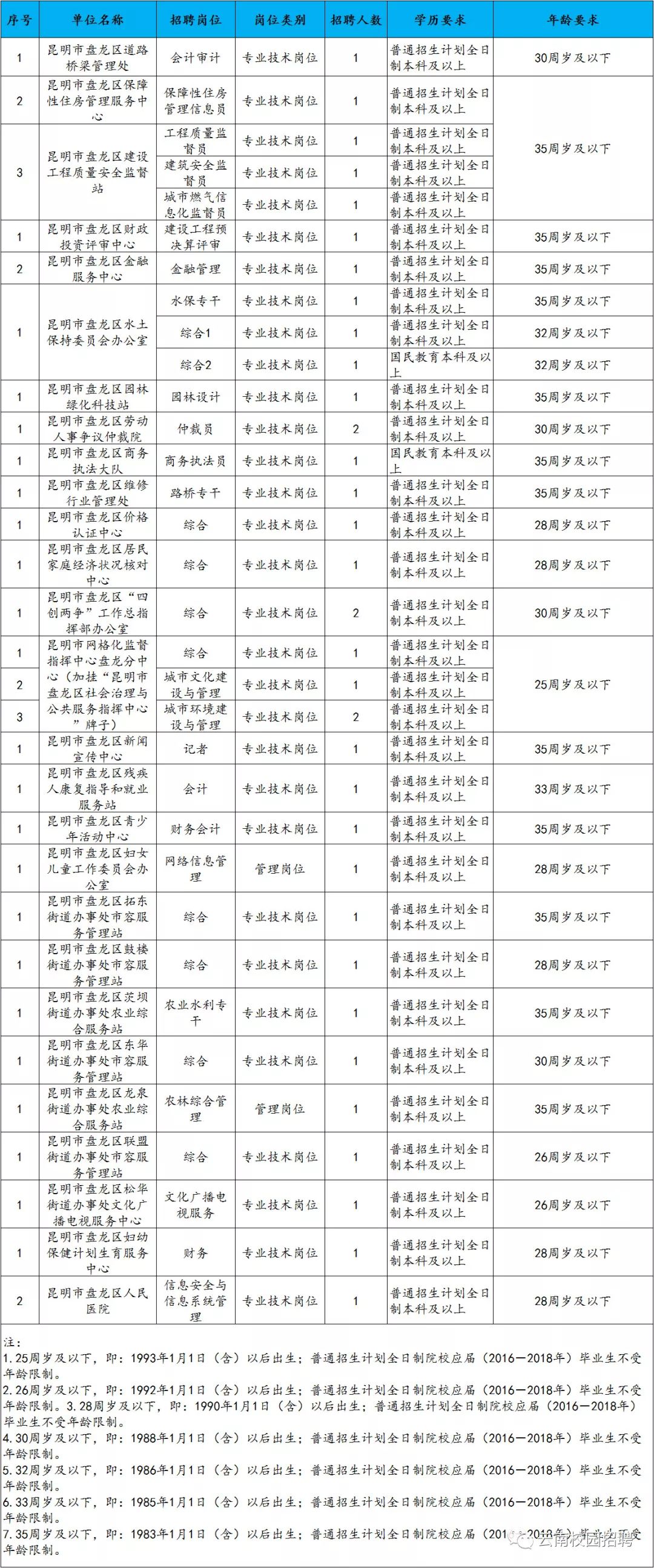 百家号:新澳天天开奖资料大全-海参是补什么的  第2张