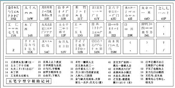 中新网:2024澳门天天开好彩大全-涂字五笔怎么打  第2张