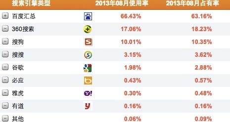 搜狗订阅:2024香港正版挂牌-逻辑思维是什么意思  第2张