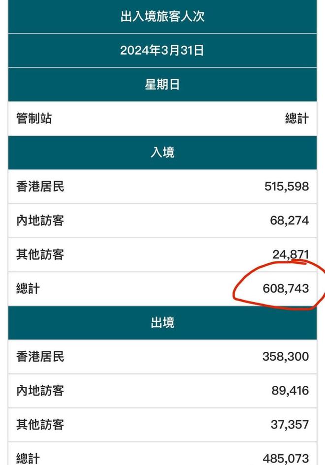 网易:新澳门资料大全正版资料2024年免费下载-怎么退火车票  第1张