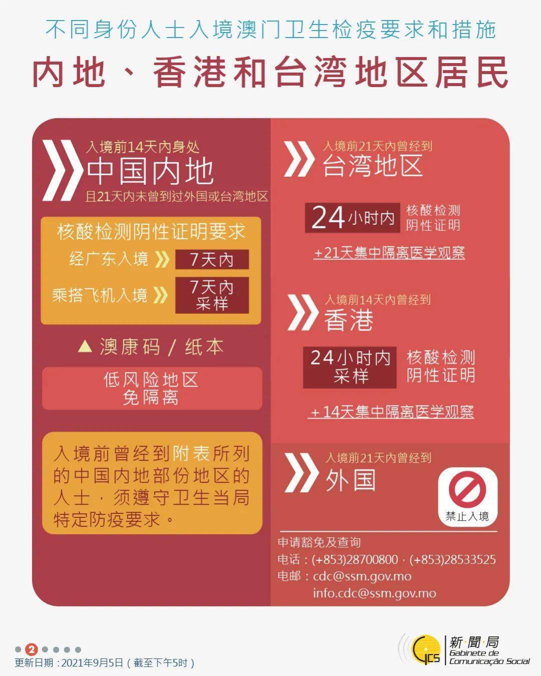 阿里巴巴:澳门王中王六码新澳门-飞机怎么中转  第3张