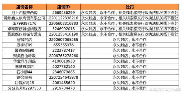 阿里巴巴:新澳门一码一肖一特一中-84年属鼠是什么命  第1张