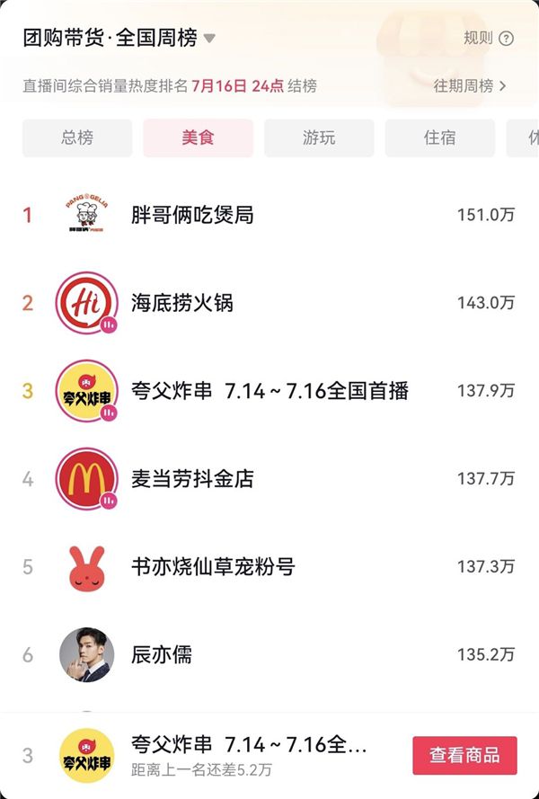 抖音视频:澳门一肖一码精准100王中王-鹿晗在横店住哪个酒店  第3张