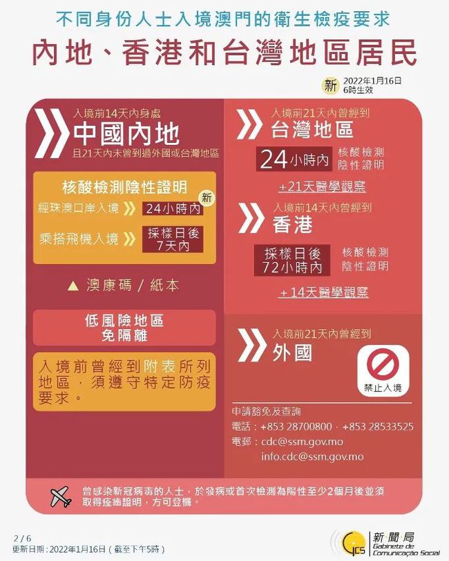 网易:新澳门资料大全正版资料4不像-感冒发烧不能吃什么食物  第2张