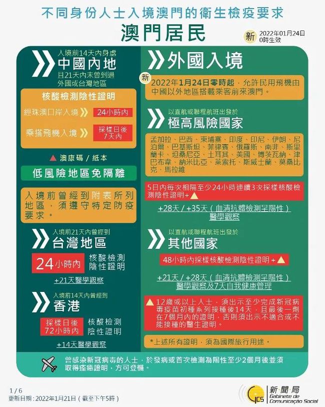 网易:新澳门资料大全正版资料4不像-感冒发烧不能吃什么食物  第3张