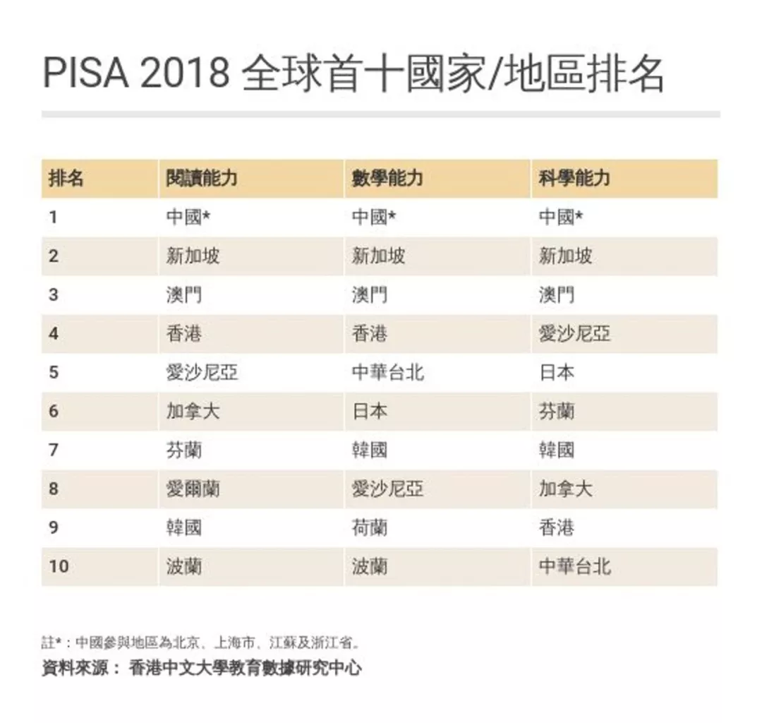 搜狐订阅：澳门三期必内必中一期-卡萨帝是什么牌子  第3张
