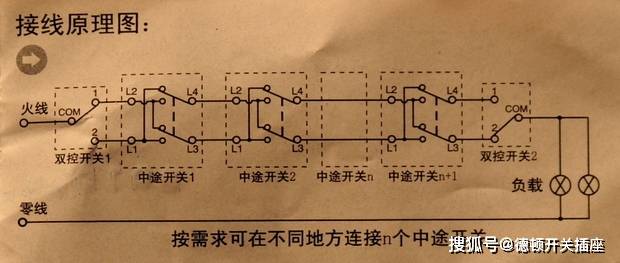 网易:今期澳门三肖三码开一码-双氧奶6度9度12度有什么区别  第3张