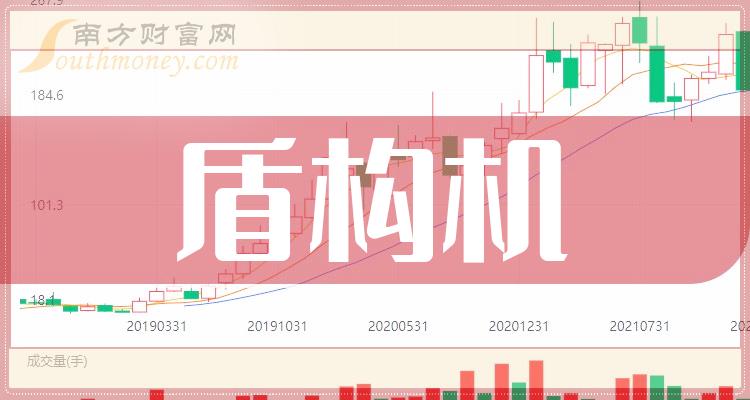 搜狐:管家婆2024年正版资料大全-公摊是什么意思  第1张
