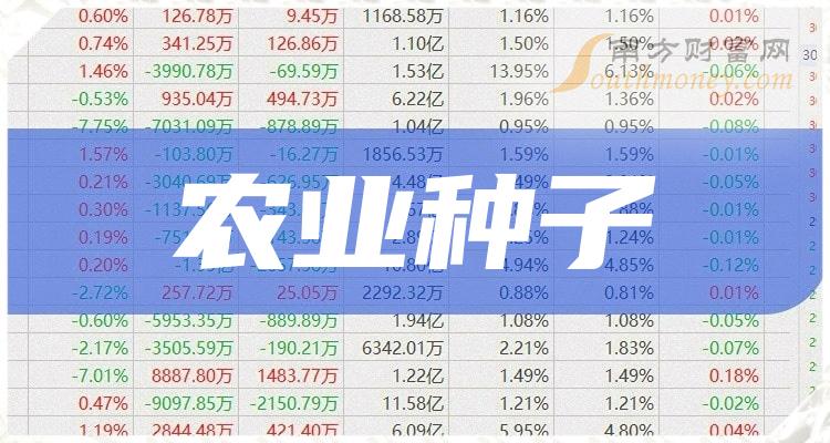 搜狐:管家婆2024年正版资料大全-公摊是什么意思  第2张