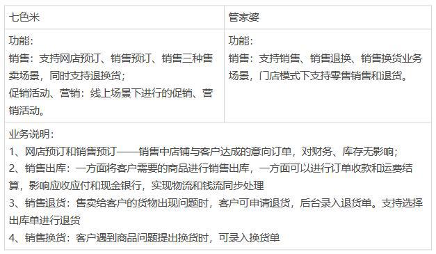 网易:管家婆2024年一马中-gj什么意思  第1张