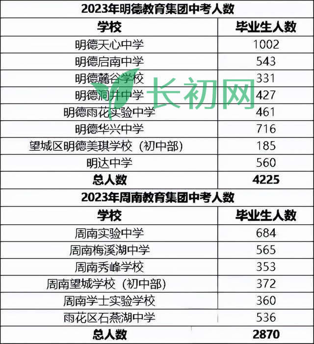 中新网:4949退库-资料香港2024-长沙明德中学怎么样  第1张