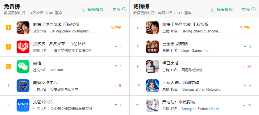 微博:4949澳门开奖免费大全-屌是什么意思  第2张