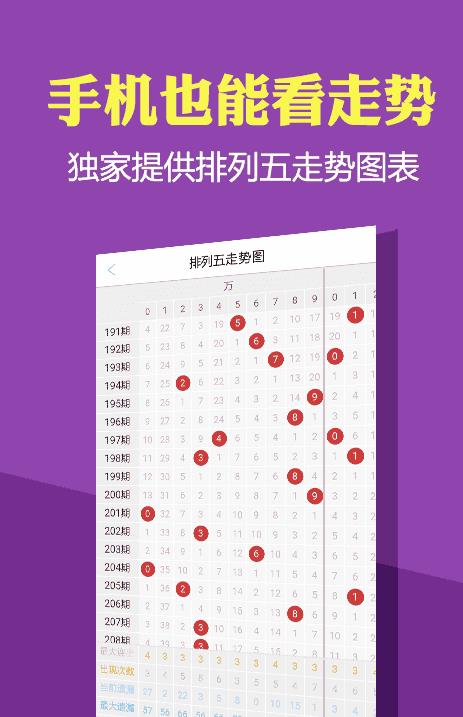 抖音视频:澳门王中王100%资料2023-军字五行属什么  第3张