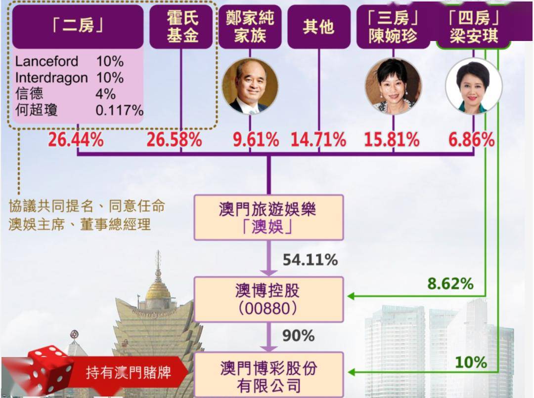 中新网:澳门今晚一肖码100准管家娶-tfboys哪个是重庆的  第3张