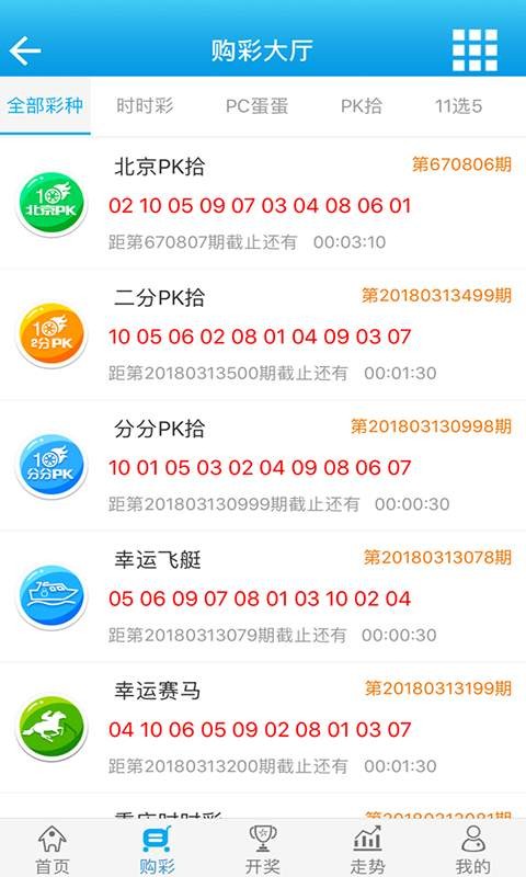 知乎：新澳门精准资料期期精准-锦衣卫是干什么的  第1张