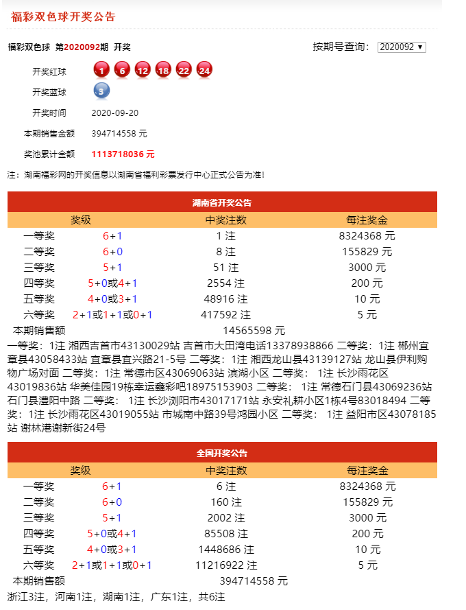 知乎：管家婆白小姐开奖记录-月字旁的有什么字  第3张