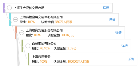 搜狐订阅：澳门正版资料大全免费网-上海康平医院怎么样  第1张