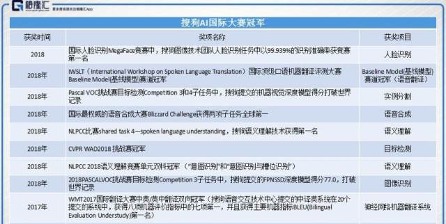搜狗订阅:2024新澳门彩4949资料-电脑时间怎么调  第3张