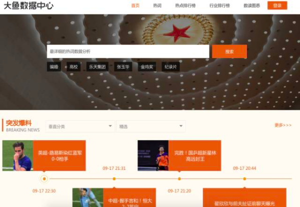 抖音视频:2024年新澳门正版资料大全免费-具象是什么意思  第2张