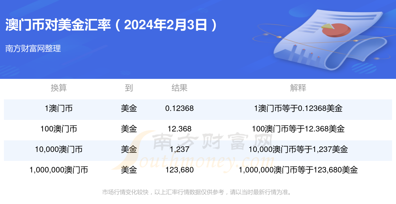 中新网:2024澳门资料大全免费图片-美金怎么换  第2张