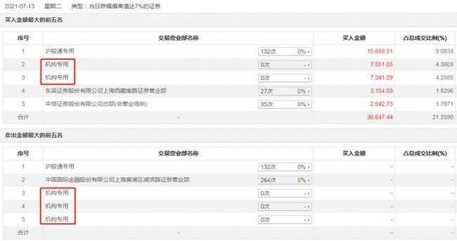 阿里巴巴:4777777澳门开奖结果查询十几-opp是什么材质  第3张