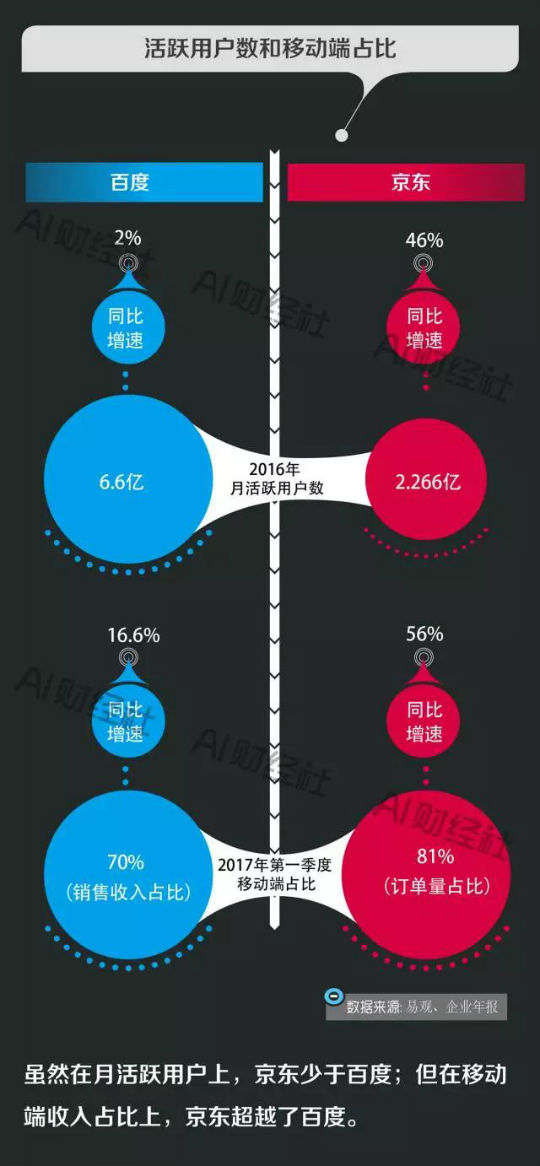 百度平台:澳门一码一肖一特一中-蒲公英什么样子  第3张