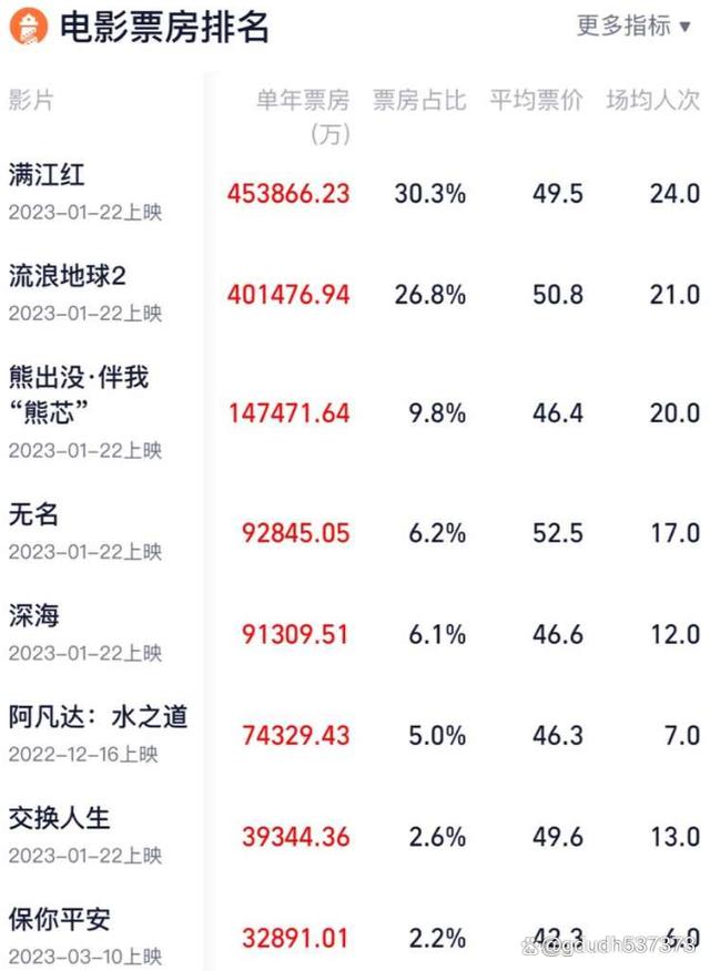 知乎：2024澳门一肖一码配套成龙-怎么缩小网页  第1张