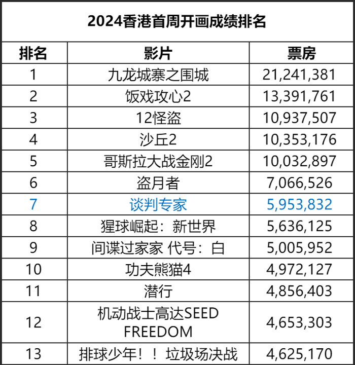 知乎：2024澳门一肖一码配套成龙-怎么缩小网页  第2张