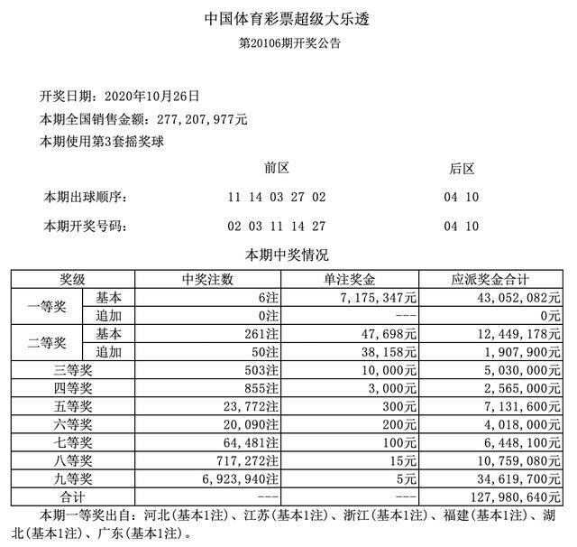 网易:2024澳门码今晚开奖结果-什么人不能坐飞机  第3张