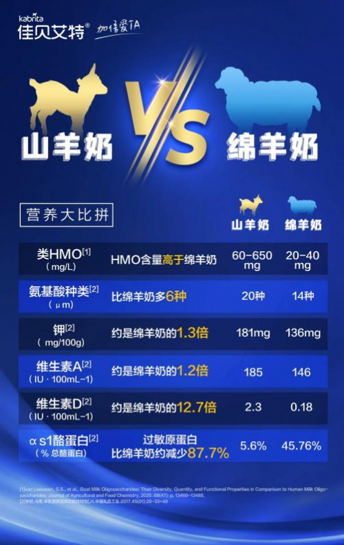小红书:香港免费资料大全-小孩提高免疫力吃什么好  第2张