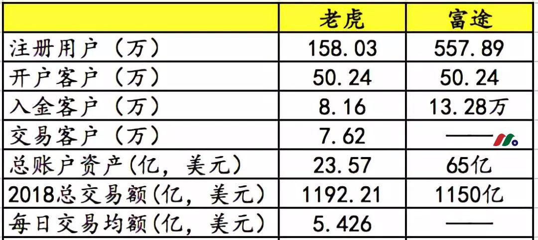 搜狐订阅：新奥彩资料免费提供-扮猪吃老虎什么意思  第2张
