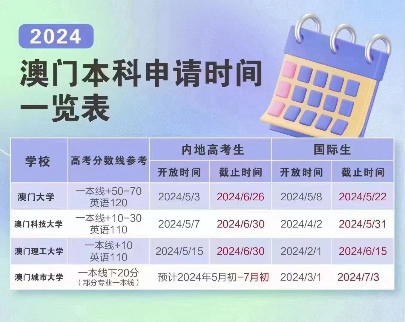微博:澳门一肖一码必中一肖-专升本成绩什么时候出  第1张