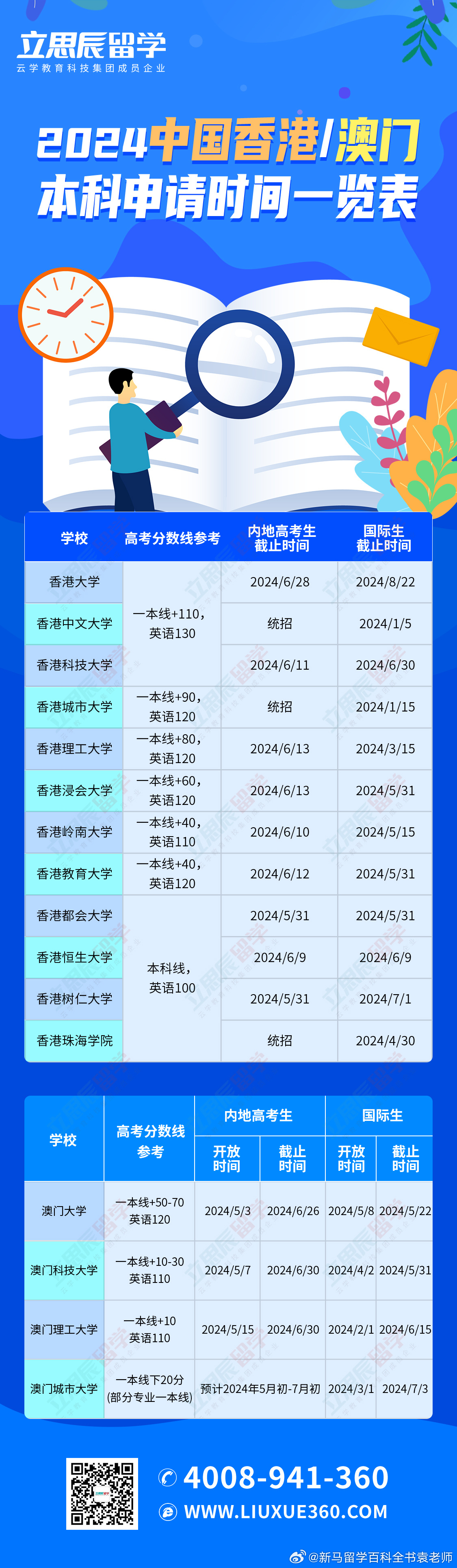 腾讯：2024年新澳门内部资料精准大全-包是什么结构的字体  第3张