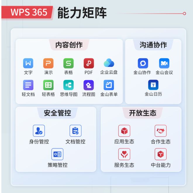 网易:澳门王中王100%期期中-wps怎么查重  第1张
