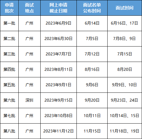 搜狐:新澳六开彩资料2024哪里下载-10的大写怎么写  第2张