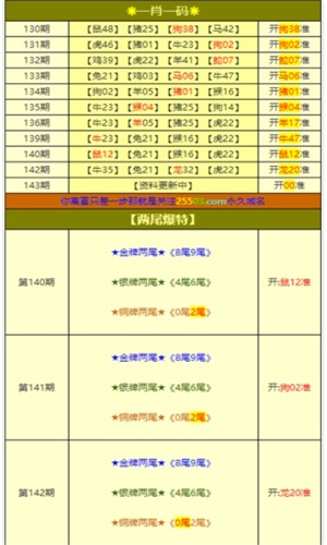 百家号:2024一肖一码100精准大全-kps是什么意思  第2张