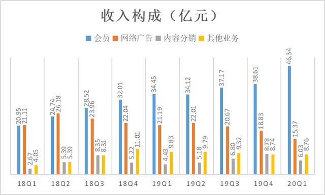火山视频:香港资料大全正版资料2024年-卵巢囊性回声什么意思  第1张